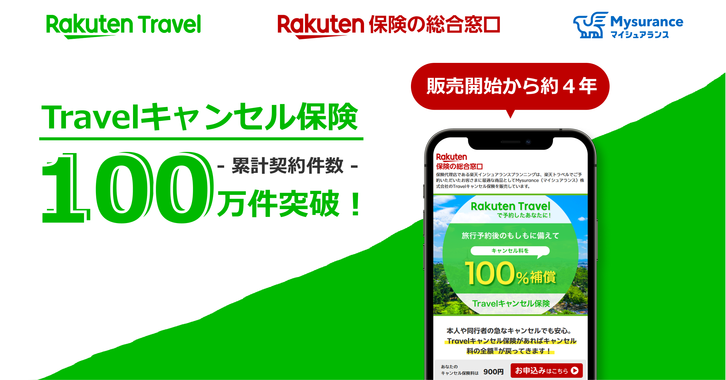 楽天 トラベル キャンセル 保険